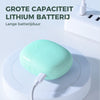 PowerClip™️ | Moeiteloze nagelverzorging binnen handbereik!