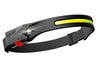 LumiLight™ | Lampada frontale ultra luminosa